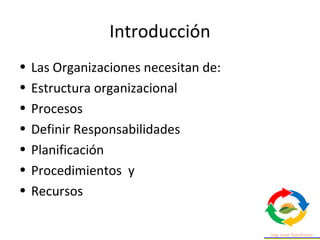 Introducción
• Las Organizaciones necesitan de:
• Estructura organizacional
• Procesos
• Definir Responsabilidades
• Planificación
• Procedimientos y
• Recursos
 