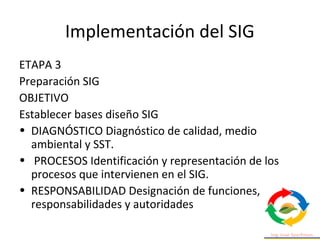 Implementación del SIG
ETAPA 3
Preparación SIG
OBJETIVO
Establecer bases diseño SIG
• DIAGNÓSTICO Diagnóstico de calidad, medio
ambiental y SST.
• PROCESOS Identificación y representación de los
procesos que intervienen en el SIG.
• RESPONSABILIDAD Designación de funciones,
responsabilidades y autoridades
 