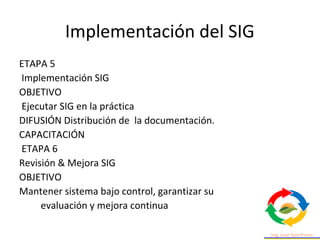 Implementación del SIG
ETAPA 5
Implementación SIG
OBJETIVO
Ejecutar SIG en la práctica
DIFUSIÓN Distribución de la documentación.
CAPACITACIÓN
ETAPA 6
Revisión & Mejora SIG
OBJETIVO
Mantener sistema bajo control, garantizar su
evaluación y mejora continua
 