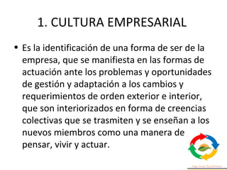 1. CULTURA EMPRESARIAL
• Es la identificación de una forma de ser de la
empresa, que se manifiesta en las formas de
actuación ante los problemas y oportunidades
de gestión y adaptación a los cambios y
requerimientos de orden exterior e interior,
que son interiorizados en forma de creencias
colectivas que se trasmiten y se enseñan a los
nuevos miembros como una manera de
pensar, vivir y actuar.
 