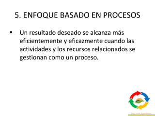 5. ENFOQUE BASADO EN PROCESOS
• Un resultado deseado se alcanza más
eficientemente y eficazmente cuando las
actividades y los recursos relacionados se
gestionan como un proceso.
 