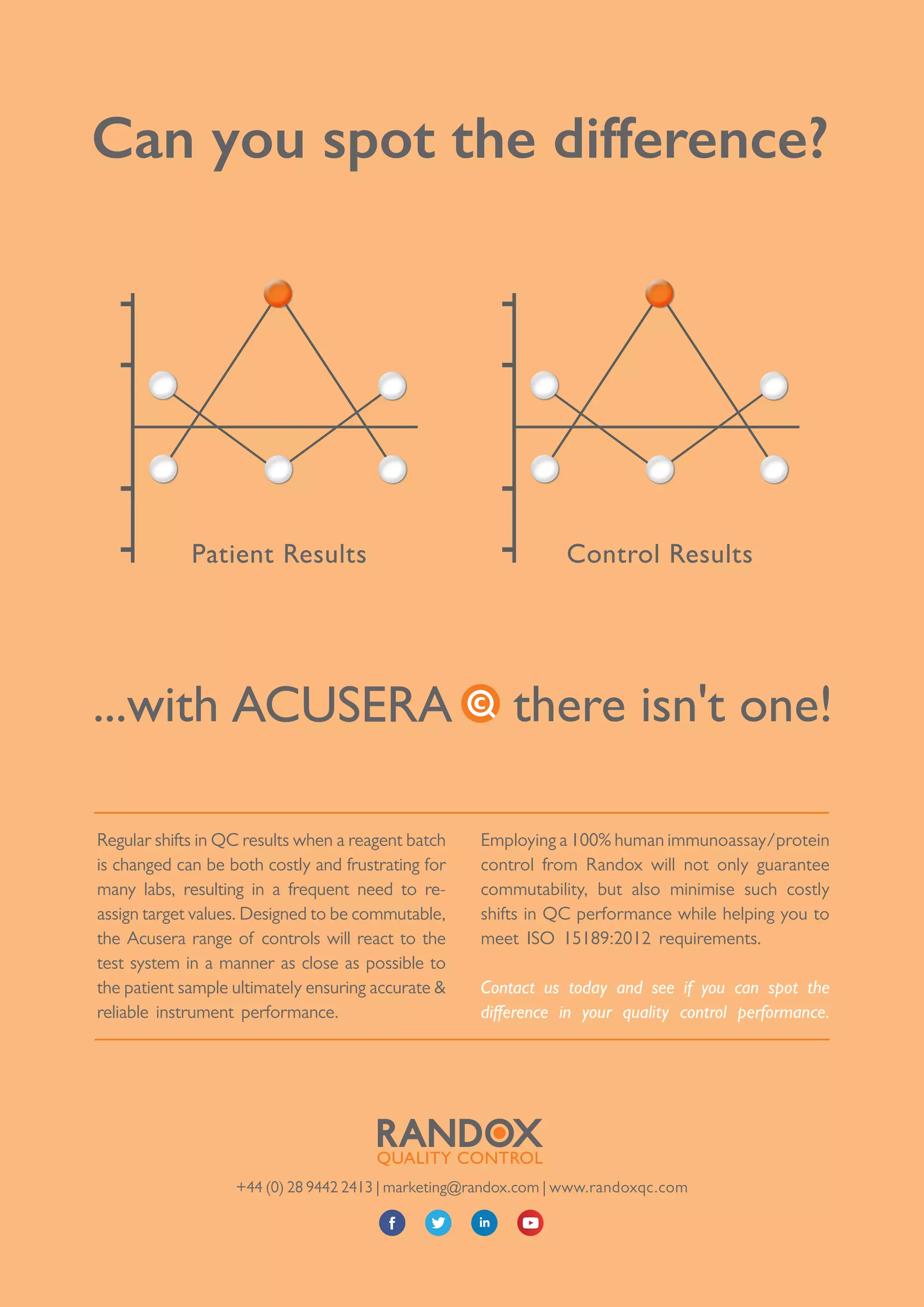 7
+44 (0) 28 9442 2413 | marketing@randox.com | www.randoxqc.com
Can you spot the difference?
Regular shifts in QC results when a reagent batch
is changed can be both costly and frustrating for
many labs, resulting in a frequent need to re-
assign target values. Designed to be commutable,
the Acusera range of controls will react to the
test system in a manner as close as possible to
the patient sample ultimately ensuring accurate &
reliable instrument performance.
Employing a 100% human immunoassay/protein
control from Randox will not only guarantee
commutability, but also minimise such costly
shifts in QC performance while helping you to
meet ISO 15189:2012 requirements.
Contact us today and see if you can spot the
difference in your quality control performance.
Patient Results Control Results
...with there isn't one!
 