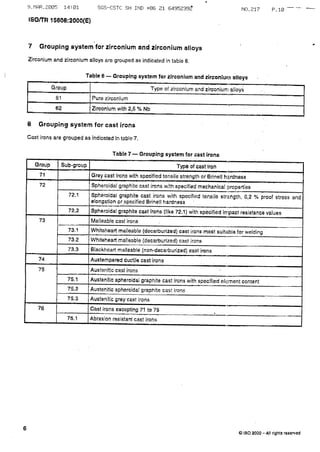 9-fiRR.?Ag5 74tAr sGS-csTCsH IND +85 ?r 54952392 NO.217 p. La
ISO/TR15608:2000(E)
7 Groupingsysternforzireoniumandzirconiurnalloys
Zlrconiumandzirconiumalloysaregroupedasindicatedintable6,
Table6 - Grouplngsystemfor zlrconlumandzirconiulllraloys
Group Typeofzirconlumandzirgoniunralloyi
6 1 Purezirconium
62 Zirconiumwith2,6% Nb- - - T ' -
I Groupingsystemfor castirons
Castironsaregraupedasindicatedintable7.
Tabte7 - Groupingsystemfor castirone
Group Sub-group Typeofcastlron
7 1 GreycastironswithspEoifiedterrsileStrengthorBrinellhrilrdness
72
t l
spheroidalgraphitecastironswithspecifiedmechanicalproperties
72,1 S,pheroidalgraphitecastironswithspeciliedtensi|estrrilng,h,0m
elongatlonorspecifiedBrinellhardness
72.2 Spheroida|graphitecast[rons(|ike72.1)withs|ecifiedintpactre'i't.nffi'
-
73 Malleablecastirons
73,1 Whiteheartmalleable(decarburized)castironsmo$tsuitableforwelding
79.2 Whiteheartmalleable(decarburized)castirons
73,3 Blapkhdartmalleable(non.decarburized)castirons
74 Auetemperedductilecastirons
75 Austenlticcastirons
75.1 AustenitiespheroidalgraphitecastironswithspecifiedeLilmentconrent
75,2 Ausleniticspheroidalgraphitecastirons
75.3 Austeniticgreycasrirons
76 CastironsexceptingT1toTS
76.1 Abrasionresistantcastirons
@ISO?000- Allrightsreeerved
 