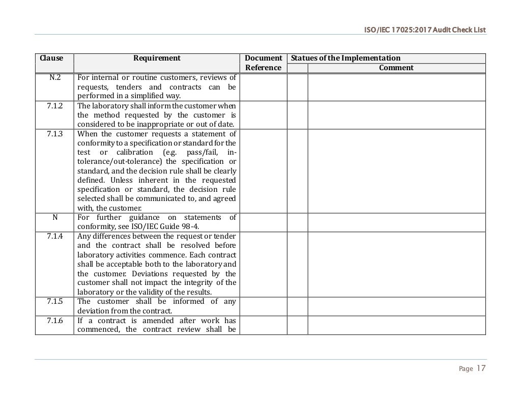 ISO/IEC 17025 2017 Check List