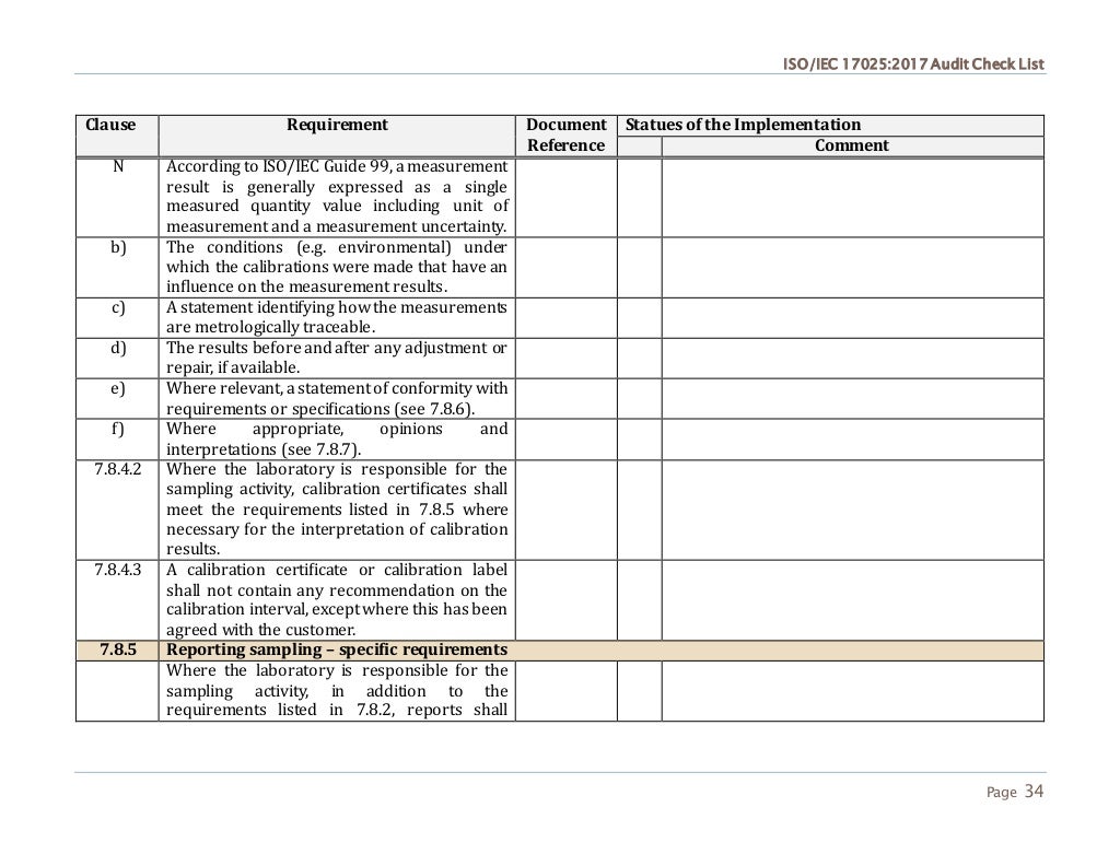 ISO/IEC 17025 2017 Check List
