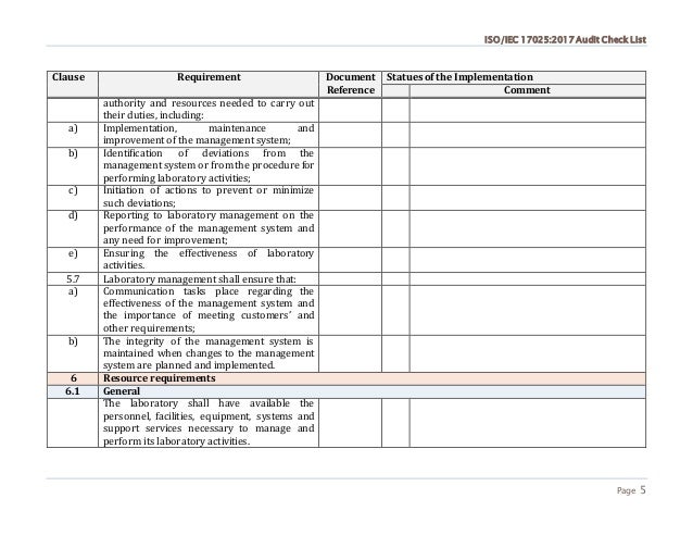 ISO/IEC 17025 2017 Check List