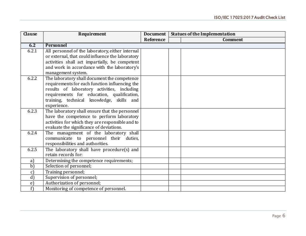 ISO IEC 17025 2017 Check List