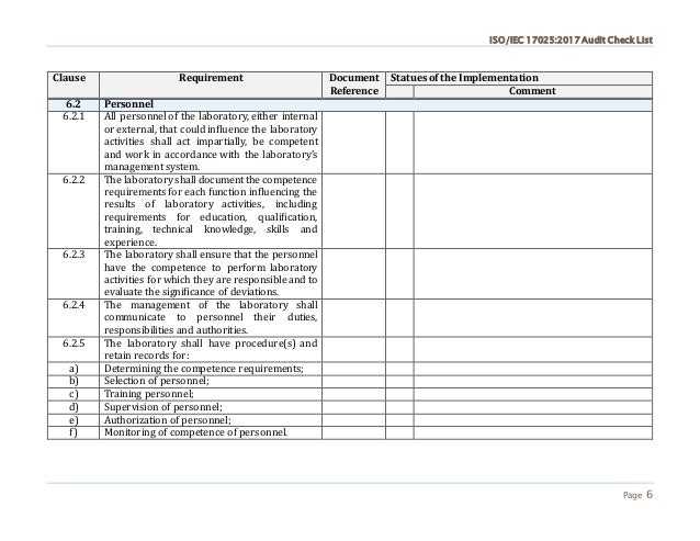 ISO/IEC 17025 2017 Check List