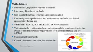 Methods types:
• International, regional or national standards
• Laboratory Developed methods
• Non-standard methods (Journals , publications etc..)
• Laboratory developed method and Non-standard methods - validated
appropriately before use.
• Validation: SANTE, ICH Q2, EMEA, EC 657 Guidelines
• Validation is the confirmation by examination and the provision of objective
evidence that the particular requirements for a specific intended use are
fulfilled.
• Measurement uncertainty
• Control of records– raw data, instrument data
Saikiran.Koyalkar89@gmail.com
 