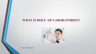 WHAT IS ROLE OF LABORATORIES?
Saikiran.Koyalkar89@gmail.com
 
