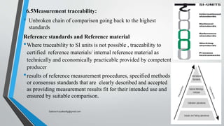 6.5Measurement traceability:
• Unbroken chain of comparison going back to the highest
standards
Reference standards and Reference material
•Where traceability to SI units is not possible , traceability to
certified reference materials/ internal reference material as
technically and economically practicable provided by competent
producer
•results of reference measurement procedures, specified methods
or consensus standards that are clearly described and accepted
as providing measurement results fit for their intended use and
ensured by suitable comparison.
Saikiran.Koyalkar89@gmail.com
 