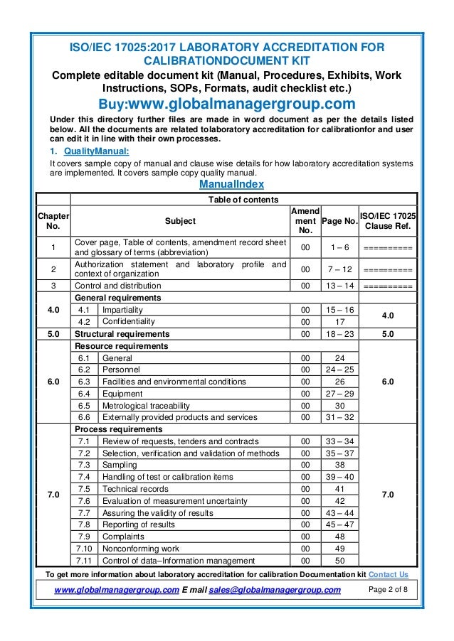 document kit of iso iec 17025 2017 by global manager group sales checklist template