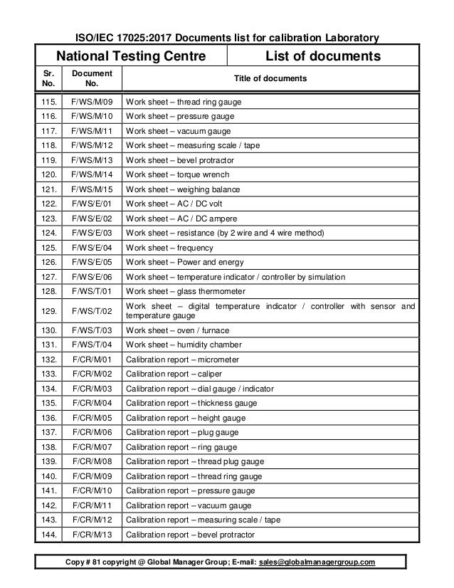 List Of Iso 17025 2017 Documents For Calibration Laboratory