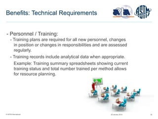 © ASTM International 32
Benefits: Technical Requirements
- Personnel / Training:
- Training plans are required for all new personnel, changes
in position or changes in responsibilities and are assessed
regularly.
- Training records include analytical data when appropriate.
Example: Training summary spreadsheets showing current
training status and total number trained per method allows
for resource planning.
29 January 2015
 