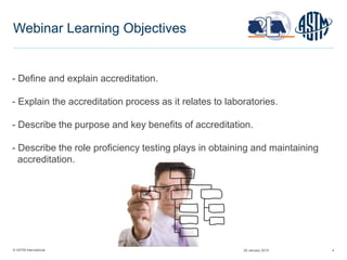© ASTM International 4
Webinar Learning Objectives
- Define and explain accreditation.
- Explain the accreditation process as it relates to laboratories.
- Describe the purpose and key benefits of accreditation.
- Describe the role proficiency testing plays in obtaining and maintaining
accreditation.
29 January 2015
 