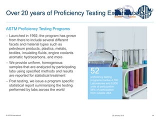 © ASTM International 44
Over 20 years of Proficiency Testing Experience
ASTM Proficiency Testing Programs
 Launched in 1992, the program has grown
from there to include several different
facets and material types such as
petroleum products, plastics, metals,
textiles, insulating fluids, engine coolants
aromatic hydrocarbons, and more
 We provide uniform, homogenous
samples that are analyzed by participating
labs using specified methods and results
are reported for statistical treatment
 Post testing, we issue a program specific
statistical report summarizing the testing
performed by labs across the world
52
proficiency testing
programs involve 4,700
Laboratories and 6,500
units of participation
58% of participation
from outside USA
29 January 2015
 