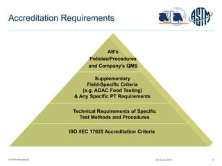 © ASTM International 9
Accreditation Requirements
AB’s
Policies/Procedures
and Company’s QMS
Supplementary
Field-Specific Criteria
(e.g. AOAC Food Testing)
& Any Specific PT Requirements
Technical Requirements of Specific
Test Methods and Procedures
ISO /IEC 17025 Accreditation Criteria
29 January 2015
 