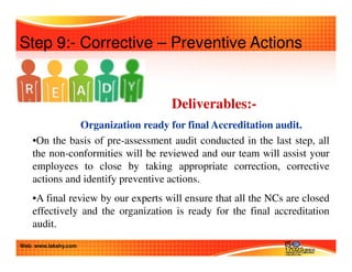 Step 9:- Corrective – Preventive Actions 
Deliverables:- 
Organization ready for final Accreditation audit. 
•On the basis of pre-assessment audit conducted in the last step, all 
the non-conformities will be reviewed and our team will assist your 
employees to close by taking appropriate correction, corrective 
actions and identify preventive actions. 
•A final review by our experts will ensure that all the NCs are closed 
effectively and the organization is ready for the final accreditation 
audit. 
Web: www.lakshy.com 
 