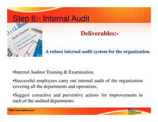 Step 6:- Internal Audit 
Deliverables:- 
A robust internal audit system for the organization. 
•Internal Auditor Training  Examination. 
•Successful employees carry out internal audit of the organization 
covering all the departments and operations. 
•Suggest corrective and preventive actions for improvements in 
each of the audited departments. 
Web: www.lakshy.com 
 