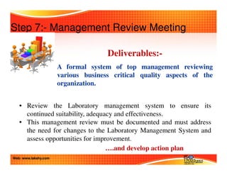 Step 7:- Management Review Meeting 
Deliverables:- 
A formal system of top management reviewing 
various business critical quality aspects of the 
organization. 
• Review the Laboratory management system to ensure its 
continued suitability, adequacy and effectiveness. 
• This management review must be documented and must address 
the need for changes to the Laboratory Management System and 
assess opportunities for improvement. 
….and develop action plan 
Web: www.lakshy.com 
 