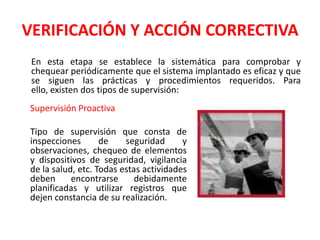 VERIFICACIÓN Y ACCIÓN CORRECTIVA	En esta etapa se establece la sistemática para comprobar y chequear periódicamente que el sistema implantado es eficaz y que se siguen las prácticas y procedimientos requeridos. Para ello, existen dos tipos de supervisión:Supervisión ProactivaTipo de supervisión que consta de inspecciones de seguridad y observaciones, chequeo de elementos y dispositivos de seguridad, vigilancia de la salud, etc. Todas estas actividades deben encontrarse debidamente planificadas y utilizar registros que dejen constancia de su realización.