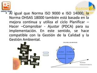 Al igual que Norma ISO 9000 e ISO 14000, la Norma OHSAS 18000 también está basada en la mejora continua y utiliza el ciclo Planificar – Hacer –Comprobar - Ajustar (PDCA) para su implementación. En este sentido, se hace compatible con la Gestión de la Calidad y la Gestión Ambiental.=