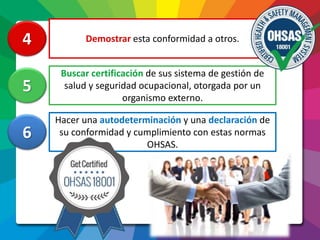 Demostrar esta conformidad a otros.
Buscar certificación de sus sistema de gestión de
salud y seguridad ocupacional, otorgada por un
organismo externo.
Hacer una autodeterminación y una declaración de
su conformidad y cumplimiento con estas normas
OHSAS.
4
5
6
 