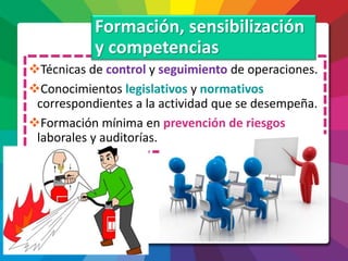 Técnicas de control y seguimiento de operaciones.
Conocimientos legislativos y normativos
correspondientes a la actividad que se desempeña.
Formación mínima en prevención de riesgos
laborales y auditorías.
Formación, sensibilización
y competencias
 