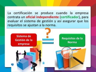 La certificación se produce cuando la empresa
contrata un oficial independiente (certificador), para
evaluar el sistema de gestión y así asegurar que los
requisitos se ajustan a la norma.
Sistema de
Gestión de la
empresa
Requisitos de la
Norma
 
