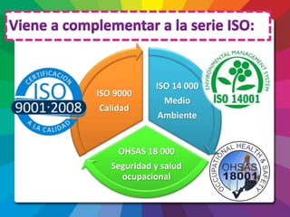 ISO 14 000
Medio
Ambiente
OHSAS 18 000
Seguridad y salud
ocupacional
ISO 9000
Calidad
 