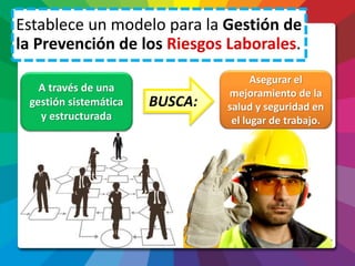 Establece un modelo para la Gestión de
la Prevención de los Riesgos Laborales.
A través de una
gestión sistemática
y estructurada
Asegurar el
mejoramiento de la
salud y seguridad en
el lugar de trabajo.
BUSCA:
 