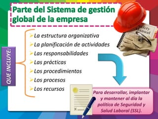 La estructura organizativa
La planificación de actividades
Las responsabilidades
Las prácticas
Los procedimientos
Los procesos
Los recursos
QUEINCLUYE:
Para desarrollar, implantar
y mantener al día la
política de Seguridad y
Salud Laboral (SSL).
 