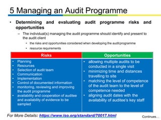 Managing Audit Program ISO 19011-2018.pptx