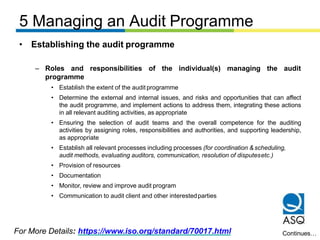 Managing Audit Program ISO 19011-2018.pptx