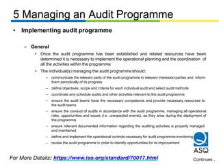 Managing Audit Program ISO 19011-2018.pptx