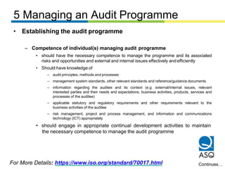Managing Audit Program ISO 19011-2018.pptx