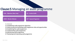 Managing Audit Program Comprehensive Guide to ISO 19011:2018 Auditing Management Systems | PPTX