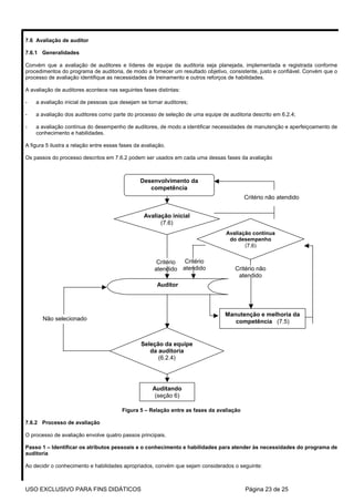 7.6 Avaliação de auditor

7.6.1 Generalidades

Convém que a avaliação de auditores e líderes de equipe da auditoria seja planejada, implementada e registrada conforme
procedimentos do programa de auditoria, de modo a fornecer um resultado objetivo, consistente, justo e confiável. Convém que o
processo de avaliação identifique as necessidades de treinamento e outros reforços de habilidades.

A avaliação de auditores acontece nas seguintes fases distintas:

-   a avaliação inicial de pessoas que desejam se tornar auditores;

-   a avaliação dos auditores como parte do processo de seleção de uma equipe de auditoria descrito em 6.2.4;

-   a avaliação contínua do desempenho de auditores, de modo a identificar necessidades de manutenção e aperfeiçoamento de
    conhecimento e habilidades.

A figura 5 ilustra a relação entre essas fases da avaliação.

Os passos do processo descritos em 7.6.2 podem ser usados em cada uma dessas fases da avaliação



                                                 Desenvolvimento da
                                                    competência
                                                                                          Critério não atendido


                                                  Avaliação inicial
                                                        (7.6)
                                                                                 Avaliação contínua
                                                                                  do desempenho
                                                                                        (7.6)


                                                        Critério Critério
                                                       atendido atendido            Critério não
                                                                                     atendido
                                                        Auditor




                                                                                 Manutenção e melhoria da
       Não selecionado                                                              competência (7.5)


                                                 Seleção da equipe
                                                    da auditoria
                                                       (6.2.4)




                                                      Auditando
                                                       (seção 6)

                                         Figura 5 – Relação entre as fases da avaliação

7.6.2 Processo de avaliação

O processo de avaliação envolve quatro passos principais.

Passo 1 – Identificar os atributos pessoais e o conhecimento e habilidades para atender às necessidades do programa de
auditoria

Ao decidir o conhecimento e habilidades apropriados, convém que sejam considerados o seguinte:



USO EXCLUSIVO PARA FINS DIDÁTICOS                                                         Página 23 de 25
 