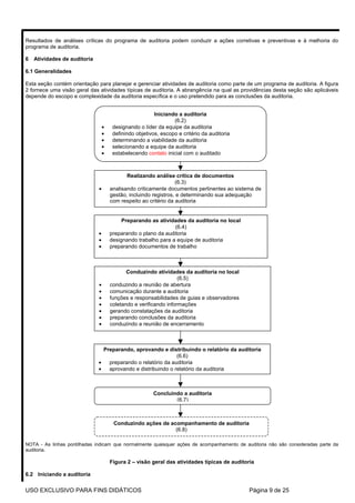 Resultados de análises críticas do programa de auditoria podem conduzir a ações corretivas e preventivas e à melhoria do
programa de auditoria.

6   Atividades de auditoria

6.1 Generalidades

Esta seção contém orientação para planejar e gerenciar atividades de auditoria como parte de um programa de auditoria. A figura
2 fornece uma visão geral das atividades típicas de auditoria. A abrangência na qual as providências desta seção são aplicáveis
depende do escopo e complexidade da auditoria específica e o uso pretendido para as conclusões da auditoria.


                                                         Iniciando a auditoria
                                                                 (6.2)
                                  •    designando o líder da equipe da auditoria
                                  •    definindo objetivos, escopo e critério da auditoria
                                  •    determinando a viabilidade da auditoria
                                  •    selecionando a equipe da auditoria
                                  •    estabelecendo contato inicial com o auditado



                                             Realizando análise crítica de documentos
                                                                  (6.3)
                              •       analisando criticamente documentos pertinentes ao sistema de
                                      gestão, incluindo registros, e determinando sua adequação
                                      com respeito ao critério da auditoria


                                           Preparando as atividades da auditoria no local
                                                                (6.4)
                              •       preparando o plano da auditoria
                              •       designando trabalho para a equipe de auditoria
                              •       preparando documentos de trabalho



                                             Conduzindo atividades da auditoria no local
                                                                   (6.5)
                              •       conduzindo a reunião de abertura
                              •       comunicação durante a auditoria
                              •       funções e responsabilidades de guias e observadores
                              •       coletando e verificando informações
                              •       gerando constatações da auditoria
                              •       preparando conclusões da auditoria
                              •       conduzindo a reunião de encerramento



                                Preparando, aprovando e distribuindo o relatório da auditoria
                                                              (6.6)
                              •   preparando o relatório da auditoria
                              •   aprovando e distribuindo o relatório da auditoria



                                                        Concluindo a auditoria
                                                                (6.7)



                                       Conduzindo ações de acompanhamento de auditoria
                                                             (6.8)

NOTA - As linhas pontilhadas indicam que normalmente quaisquer ações de acompanhamento de auditoria não são consideradas parte da
auditoria.

                                      Figura 2 – visão geral das atividades típicas de auditoria

6.2 Iniciando a auditoria


USO EXCLUSIVO PARA FINS DIDÁTICOS                                                             Página 9 de 25
 