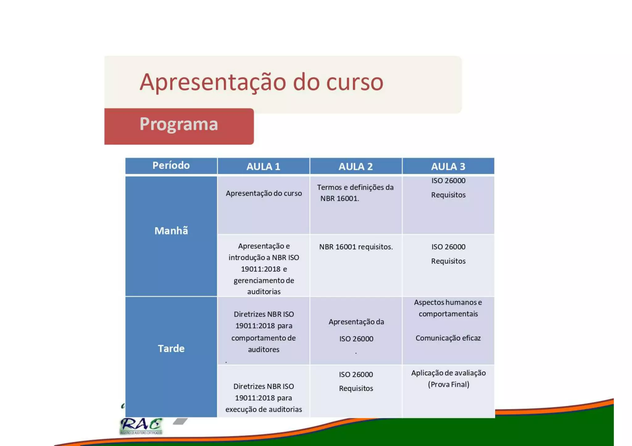 ISO 19011 DOWNLOAD visual data 5