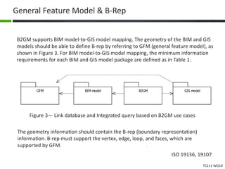 TC211 WG10
General Feature Model & B-Rep
B2GM supports BIM model-to-GIS model mapping. The geometry of the BIM and GIS
models should be able to define B-rep by referring to GFM (general feature model), as
shown in Figure 3. For BIM model-to-GIS model mapping, the minimum information
requirements for each BIM and GIS model package are defined as in Table 1.
B2GMGFM BIM model GIS model
Figure 3— Link database and Integrated query based on B2GM use cases
The geometry information should contain the B-rep (boundary representation)
information. B-rep must support the vertex, edge, loop, and faces, which are
supported by GFM.
ISO 19136, 19107
 