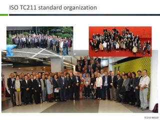 TC211 WG10
ISO TC211 standard organization
 
