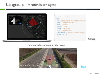 TC211 WG10
Background – robotics based agent
Airmap
Here
unmanned autonomous car / drone
 