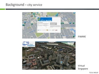 TC211 WG10
Background – city service
FIWARE
Virtual
Singapore
 