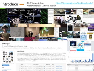 TC211 WG10
Introduce Ph.D Taewook Kang
Research Fellow. 11 books publish
https://sites.google.com/site/bimprinciple/
 