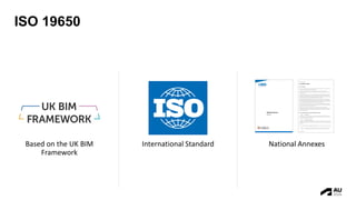 Implementing ISO 19650 for Architectural Firms: Enhancing BIM and ...
