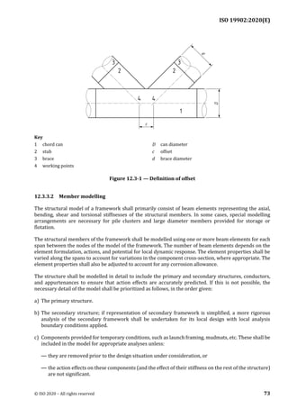 ISO 19902-2020.pdf petroleo y gas natural | PDF
