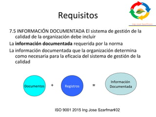 ISO 9001 2015 Ing Jose Szarfman102
Requisitos
7.5 INFORMACIÓN DOCUMENTADA El sistema de gestión de la
calidad de la organización debe incluir
La información documentada requerida por la norma
La información documentada que la organización determina
como necesaria para la eficacia del sistema de gestión de la
calidad
Documentos Registros
Información
Documentada+ =
 