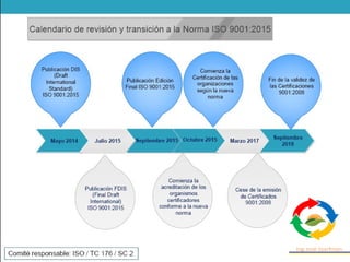 ISO 9001 2015 Ing Jose Szarfman11
 