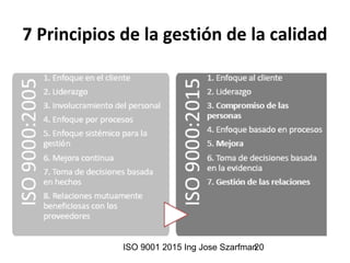 ISO 9001 2015 Ing Jose Szarfman20
7 Principios de la gestión de la calidad
 
